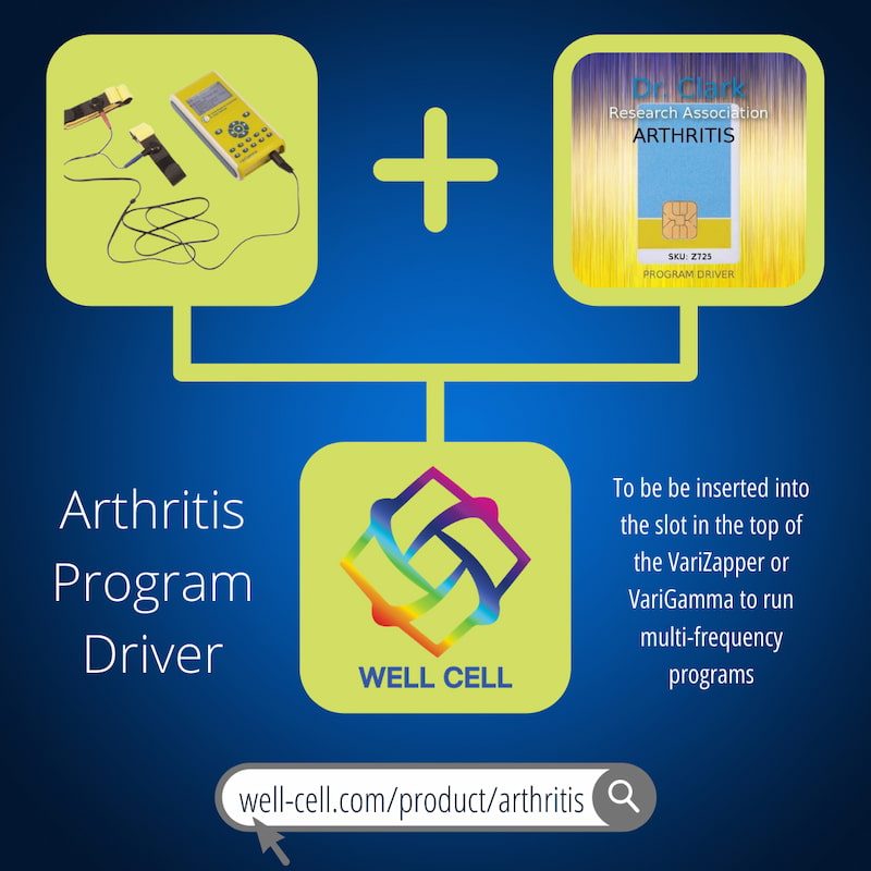 Arthritis Program Driver