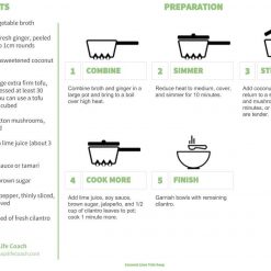 Well Cell Vegan and Vegetarian Recipes page 2