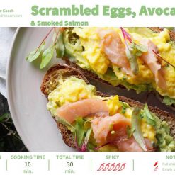 Well Cell Breakfast Recipes Page 1