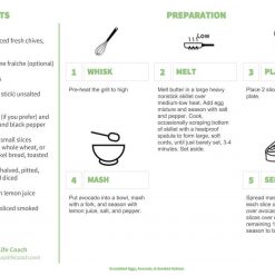 Well Cell Breakfast Recipes Page 2
