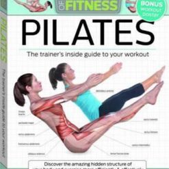 Anatomy of Fitness