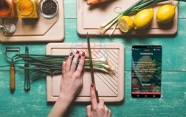 Improving what to eat improves your wellness