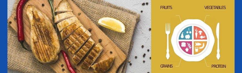 proteins and how to take them