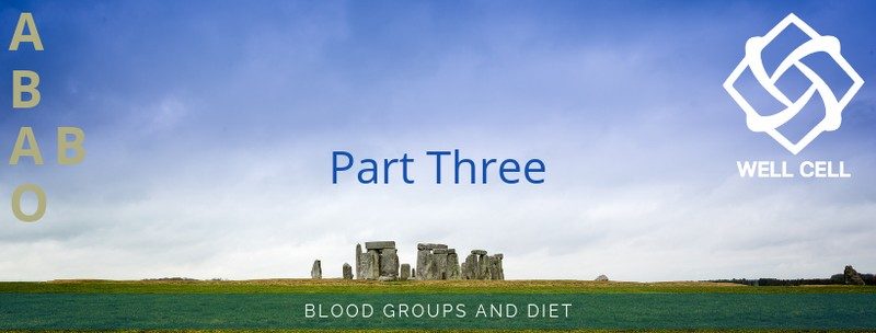 Welcome to Part 3 of our mini series about the Blood Groups and nutrition correlation