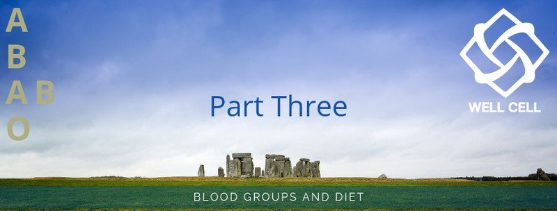 Welcome to Part 3 of our mini series about the Blood Groups and nutrition correlation