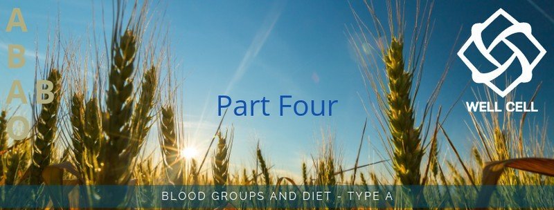 Blood Types Groups - Part 4
