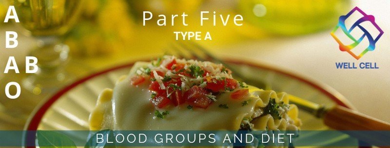 To achieve the greatest benefits, type A should eliminate all types of meat from the diet