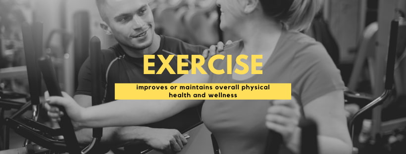 Wellness Coach Guidance for your Everyday Exercise